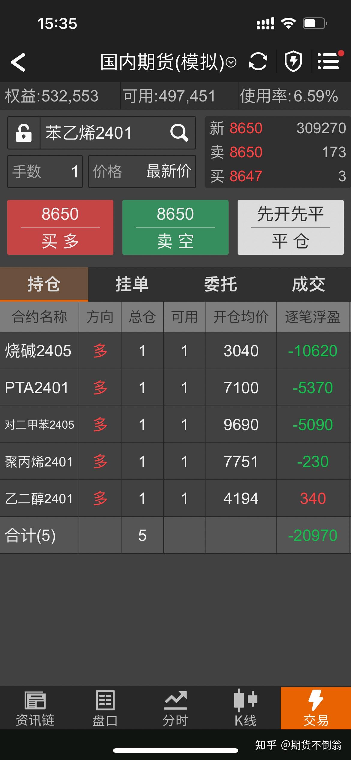 多晶硅期货主力合约日内触及涨停