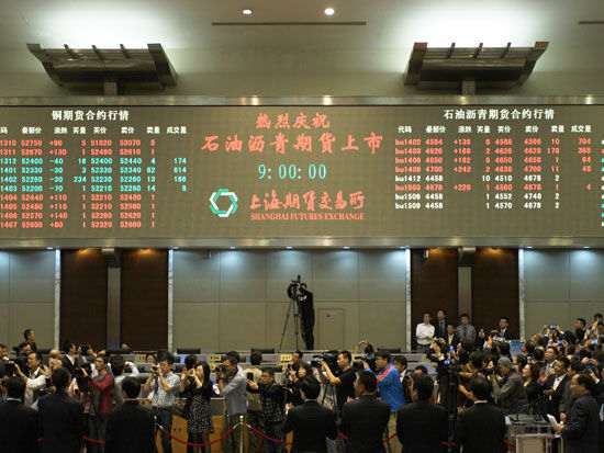 氧化铝期货主力合约触及涨停涨幅7%