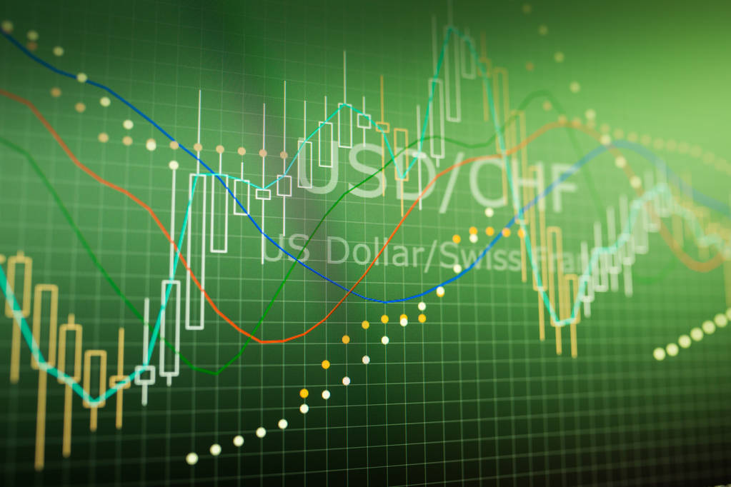 一张图：20251125黄金原油外汇股指“枢纽点+多空持仓信号”一览